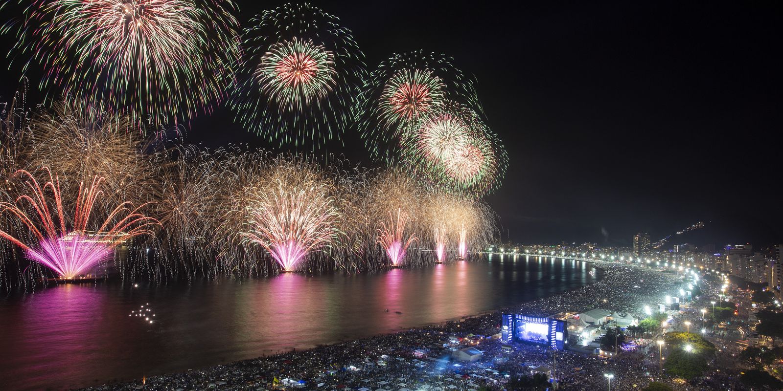 Guinness reconhece o réveillon do Rio como o maior do mundo